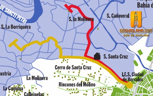 Callejón del Molino: Ruta por las salinas de Chiclana